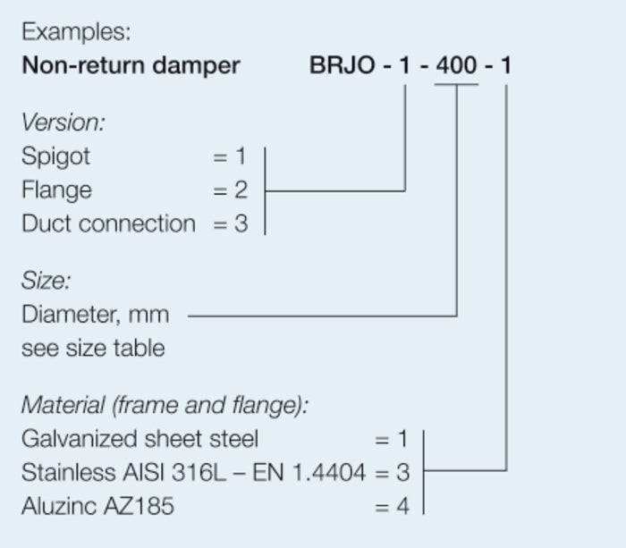 BRJO-1-1000-1 - Bevent Rasch