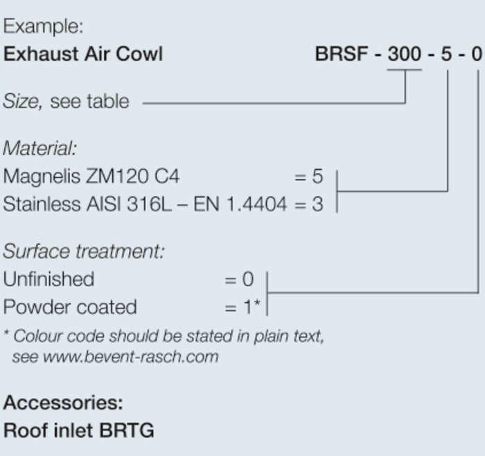 BRSF-1000-1-0 - Bevent Rasch